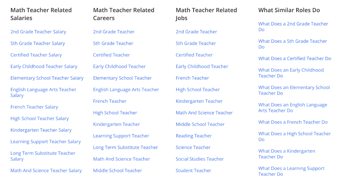 Virginia related career